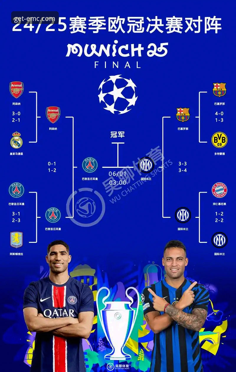 从皇马复仇战看欧冠：易倍体育App的赛事追踪实用指南